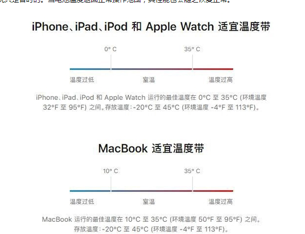 忻州苹果13维修分享iPhone 13耗电越来越快怎么办 